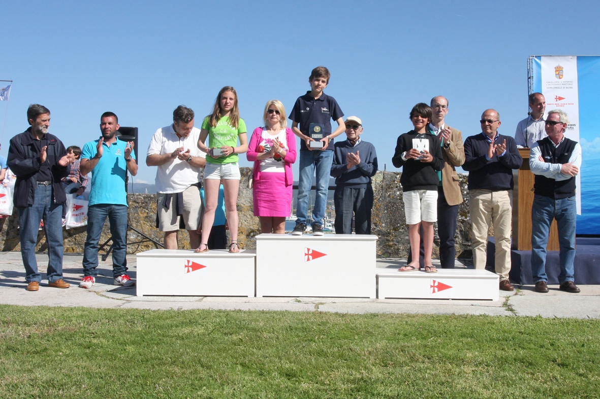 Podio_del_ranking_gallego_medios