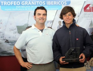 Gonzalo
