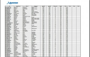 Comparativa muy aproximada de GPH y OSN, para la temporada 2014