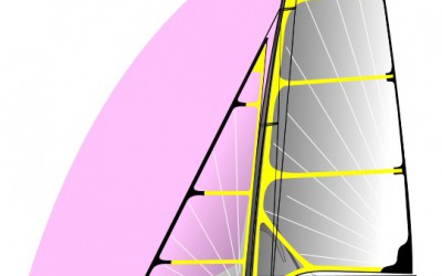 I Training Camp Santander 49 er FX Desmarque S.L.