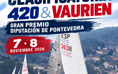 Regata Clasificatoria 420 y Vaurien RCM.Aguete 2026